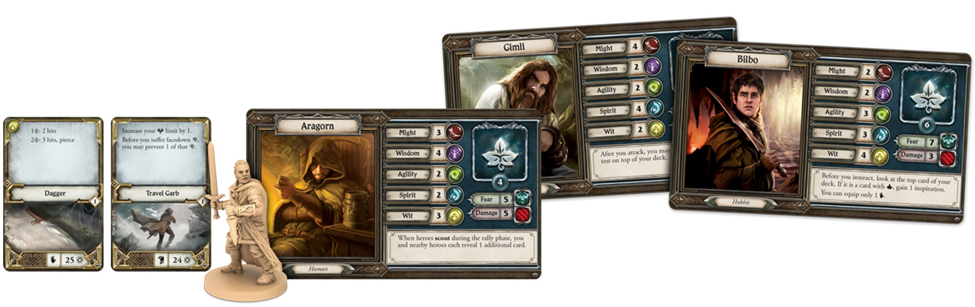 Mecánicas de juegos de mesa – Habilidades de jugadores diferentes