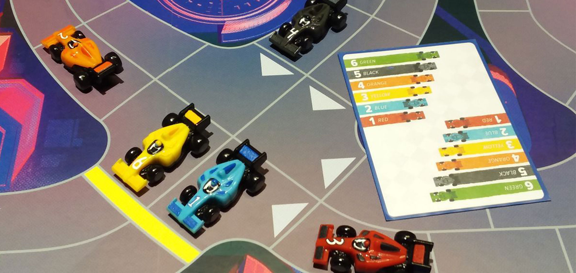 Mecánicas de juegos de mesa – Competencia