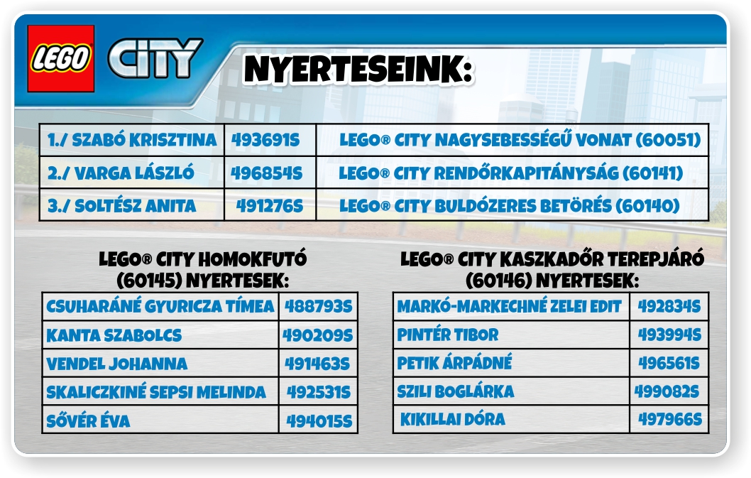 LEGO® City Sorteo Resultados