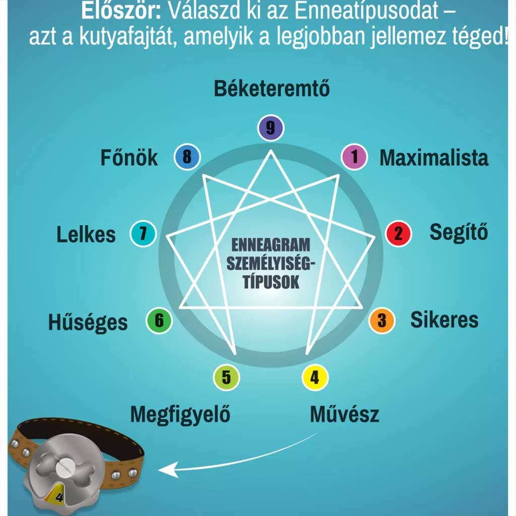 imagen de Es una vida de perros juego de mesa 3
