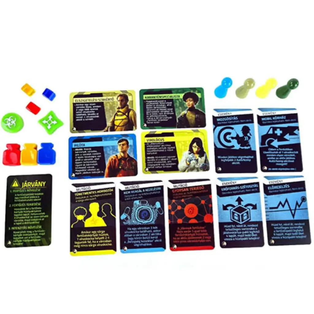 imagen de Pandemic: Zona de Peligro - Juego de Mesa 4