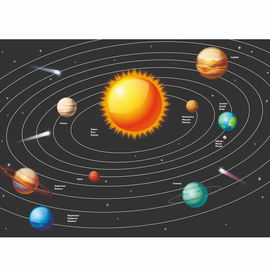 imagen de PlayBox: Set de pegatinas de los planetas del sistema solar 2