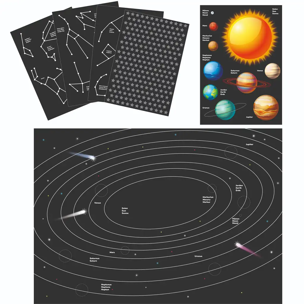imagen de PlayBox: Set de pegatinas de los planetas del sistema solar 3