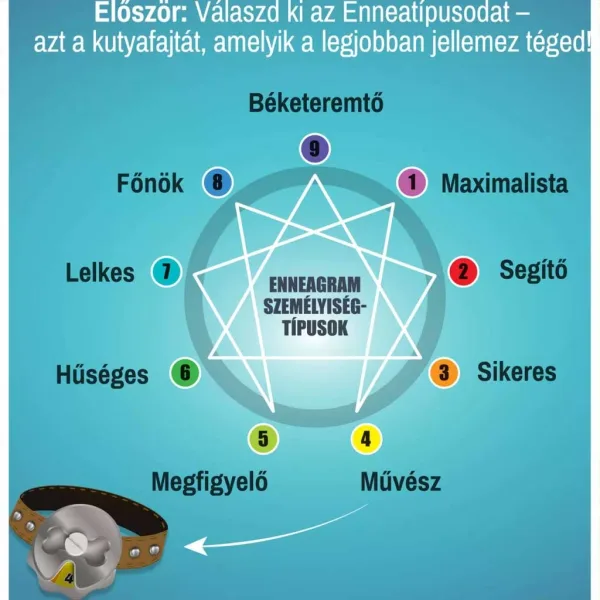 imagen de Es una vida de perros juego de mesa 3