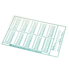 Tabla de multiplicar de plástico