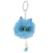 Bolsa con pompones y ojos - azul